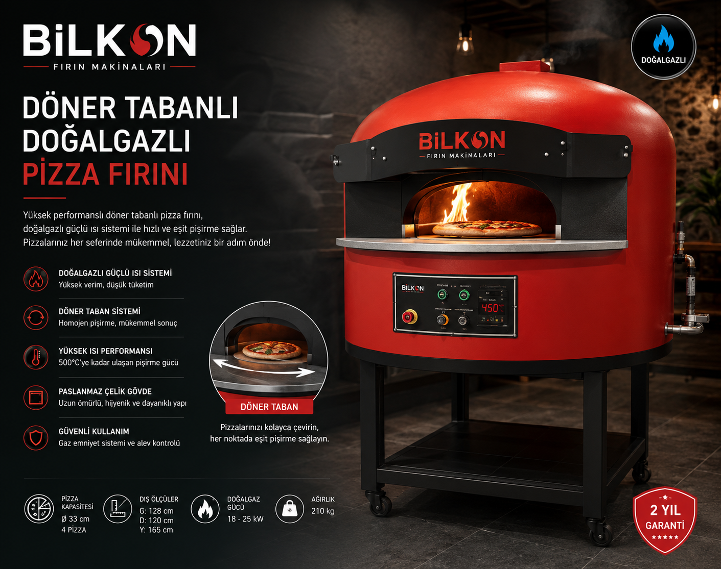 DÖNER TABANLI DOĞALGAZLI PİZZA  FIRINI